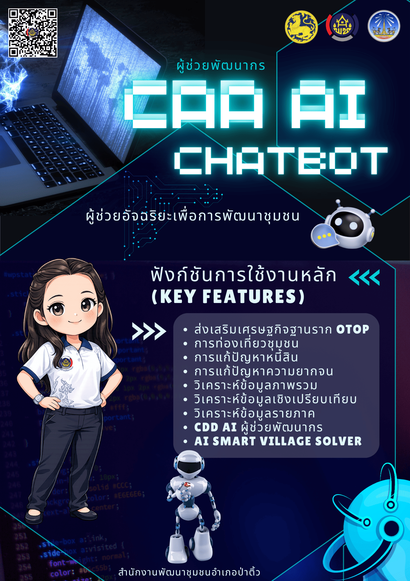 พช.ป่าติ้ว ทำงานพัฒนาชุมชนให้ สมาร์ทขึ้น เร็วขึ้น  และแม่นยำขึ้น ด้วยบริการ AI ใหม่จาก CDD AI