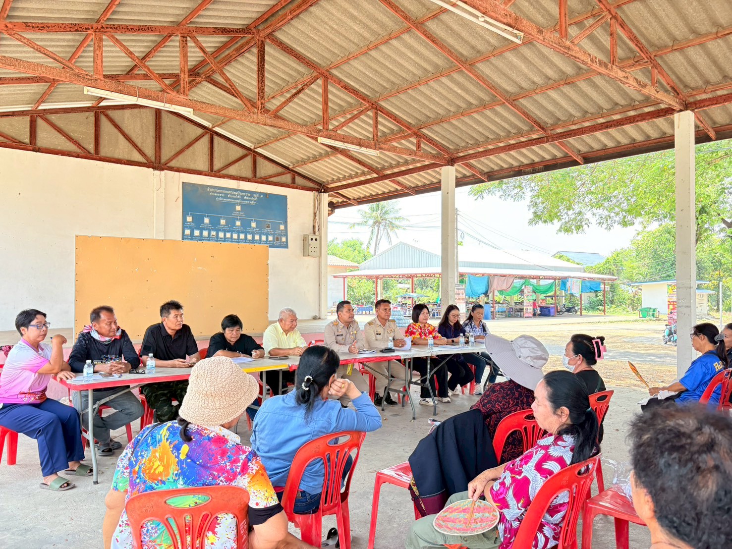 สำนักงานพัฒนาชุมชนอำเภอป่าติ้ว ประชุมชี้แจงการดำเนินงานกองทุนหมู่บ้าน บ้านกระจาย หมู่ 1 ตำบลกระจาย อำเภอป่าติ้ว จังหวัดยโสธร